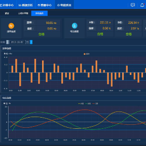 智慧能源云平臺(tái)cloud